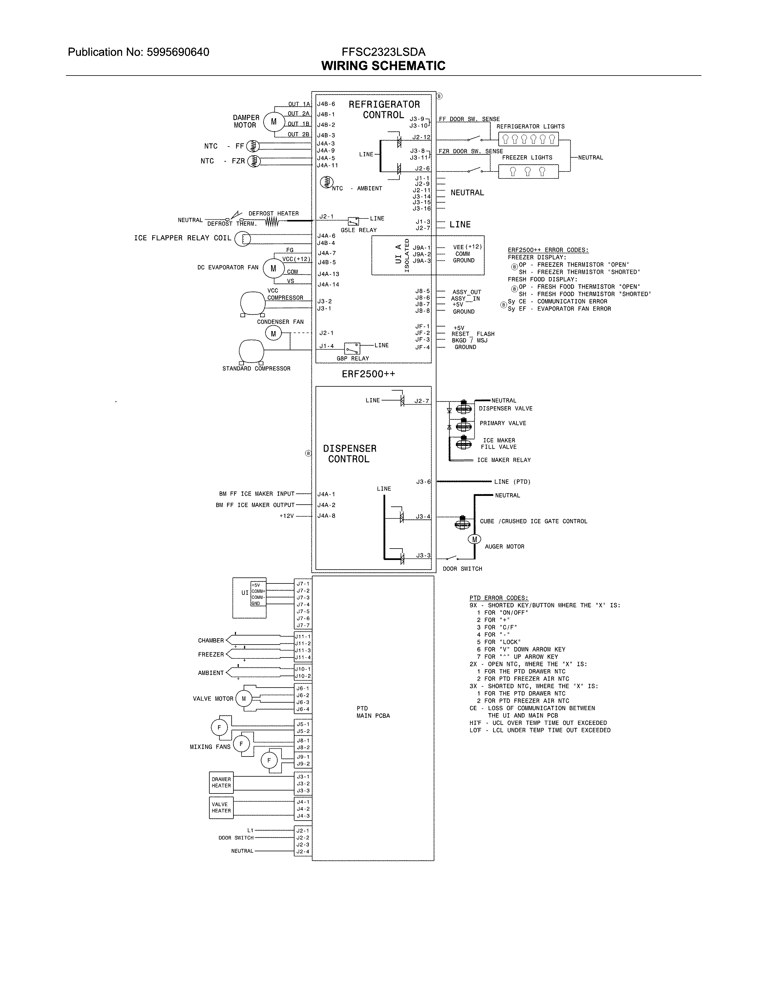 Wiring schematic