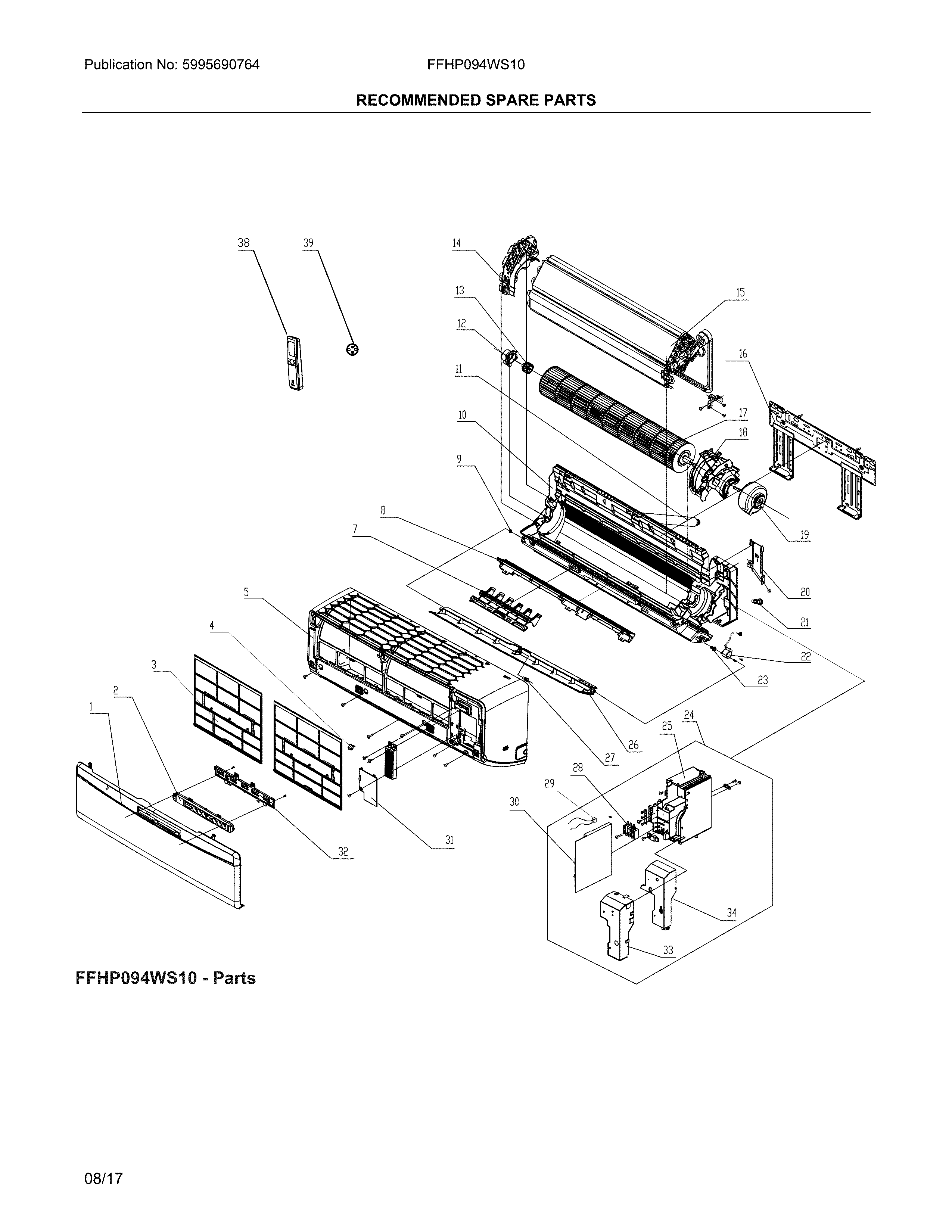 Recommended spare parts