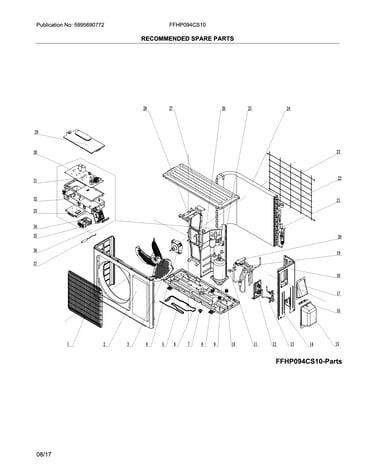 Recommended spare parts