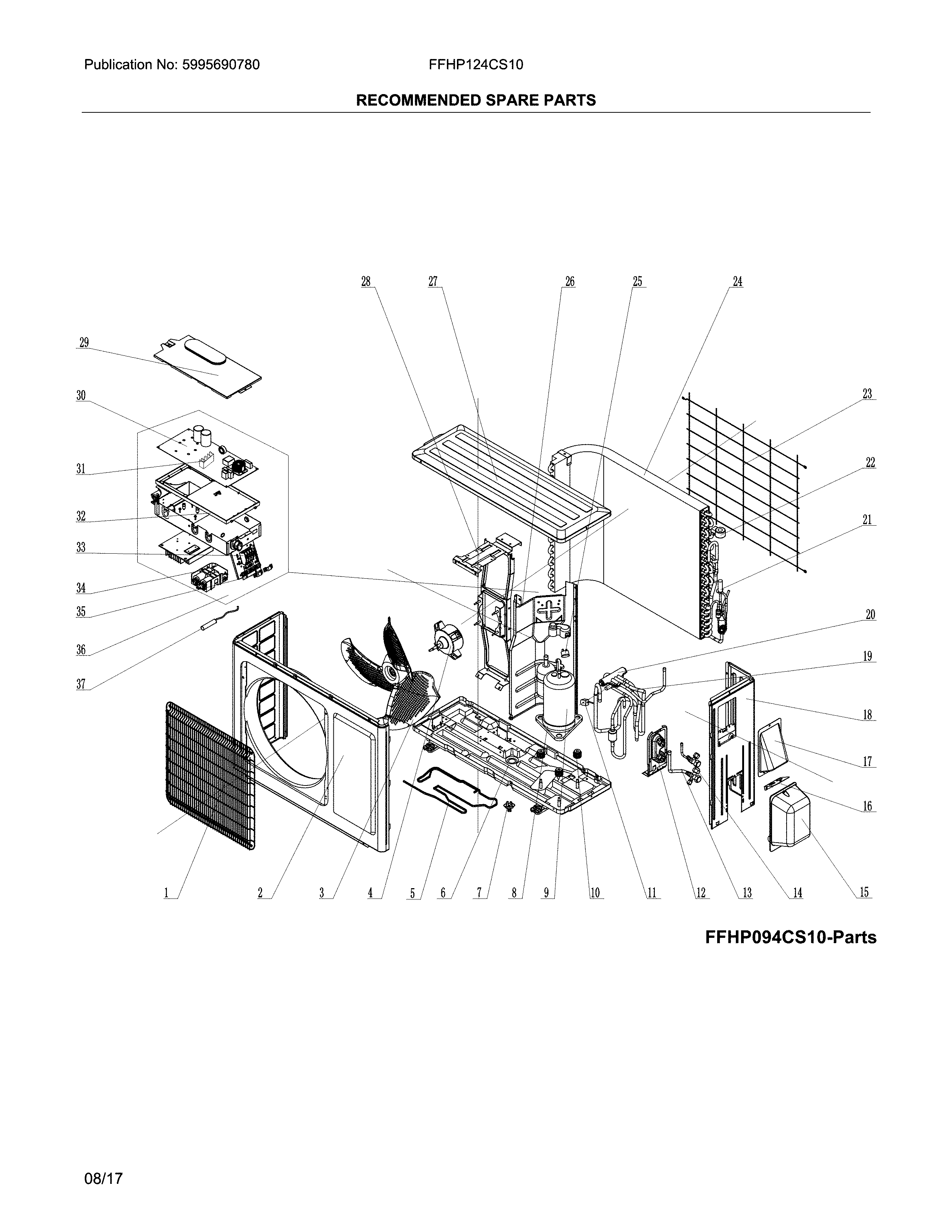 Recommended spare parts