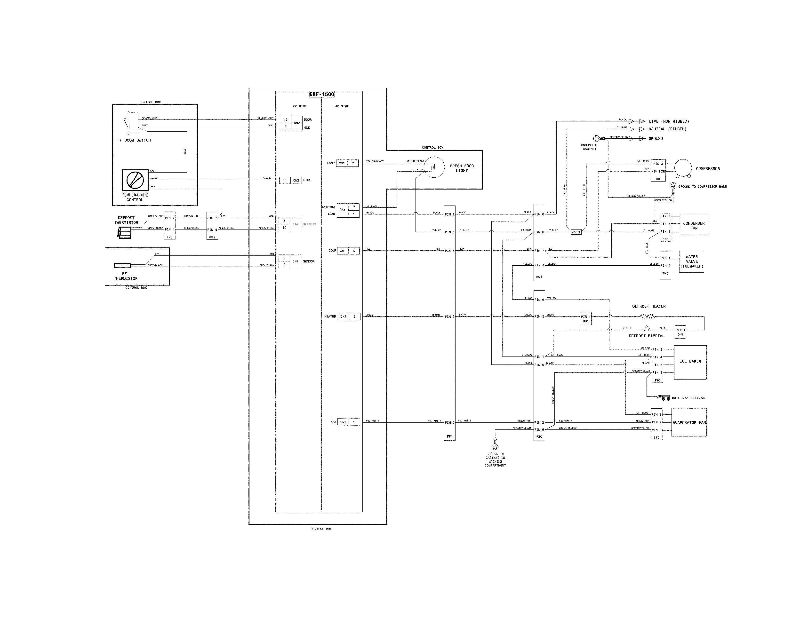 Wiring schematic