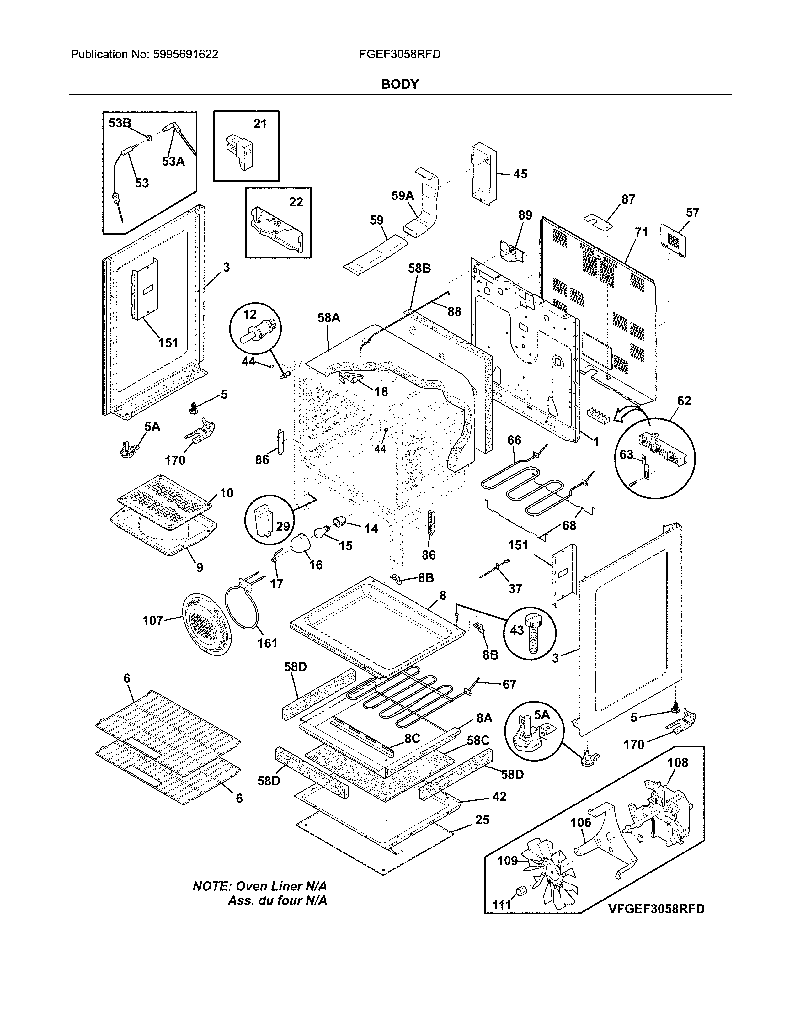 Body