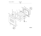 Universal/Multiflex (Frigidaire) MFF3015RWC door diagram