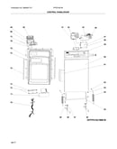 Control panel/door
