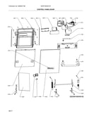 Control panel/door