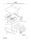 Top/drawer