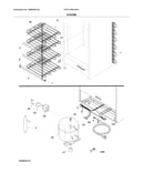 System
