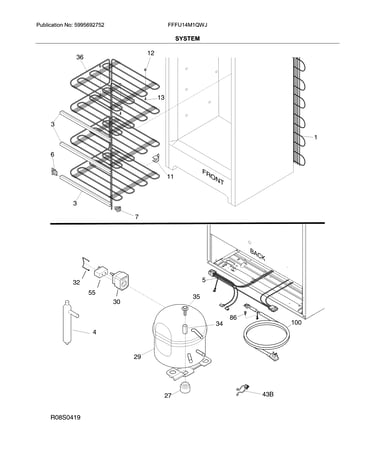 System