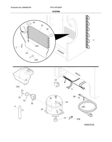 System