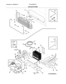 System