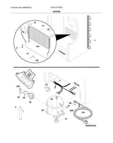 System