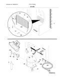 System