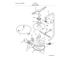 Frigidaire FFBD2408NW10C motor & pump diagram