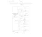 Frigidaire FFSS2325TS0 wiring schematic diagram