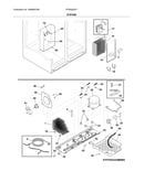System