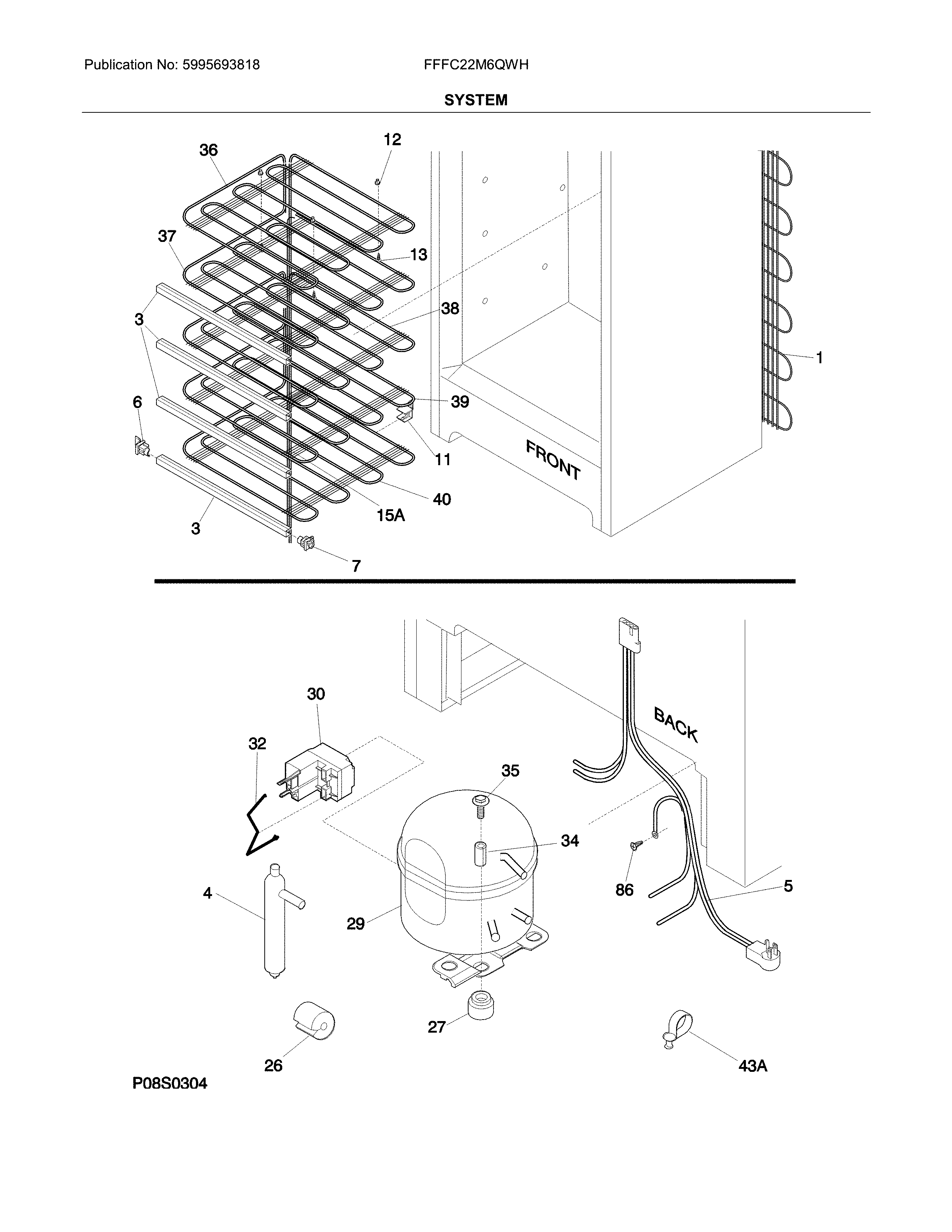 System