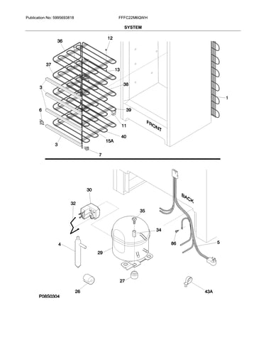 System