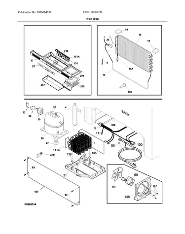 System