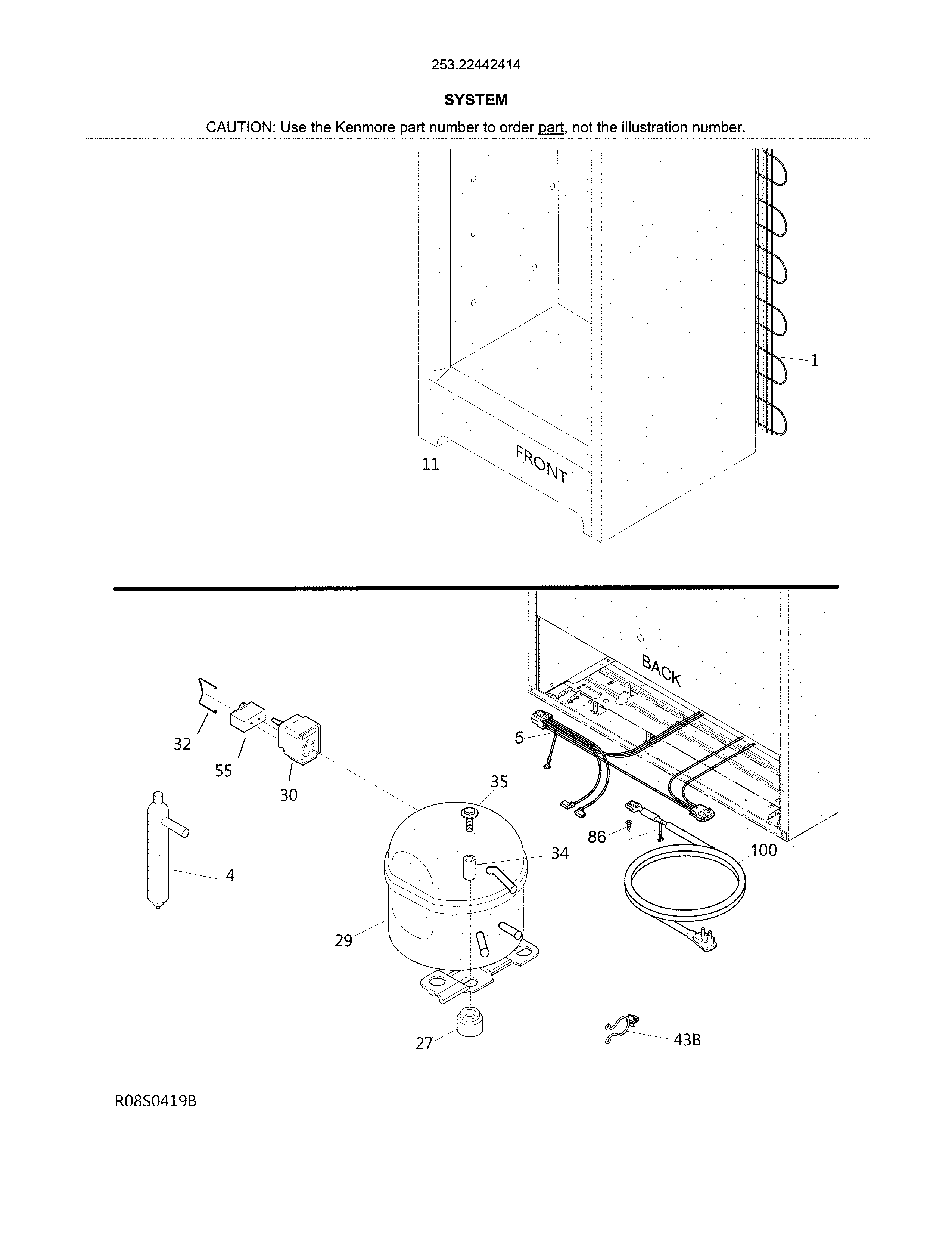 System