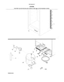 System