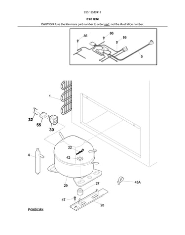 System