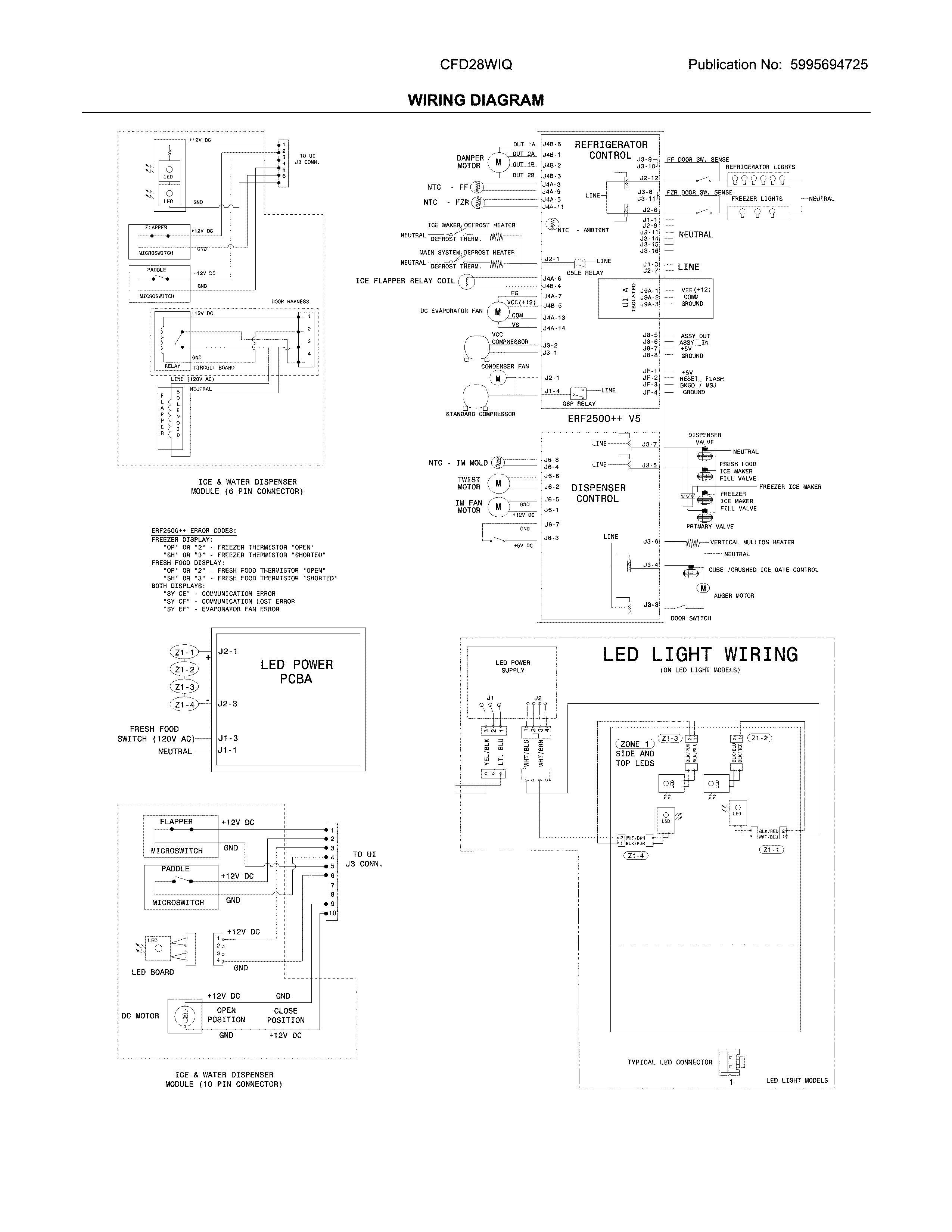 WIRING DIAGRAM