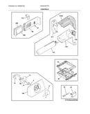 Controls