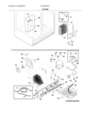 System