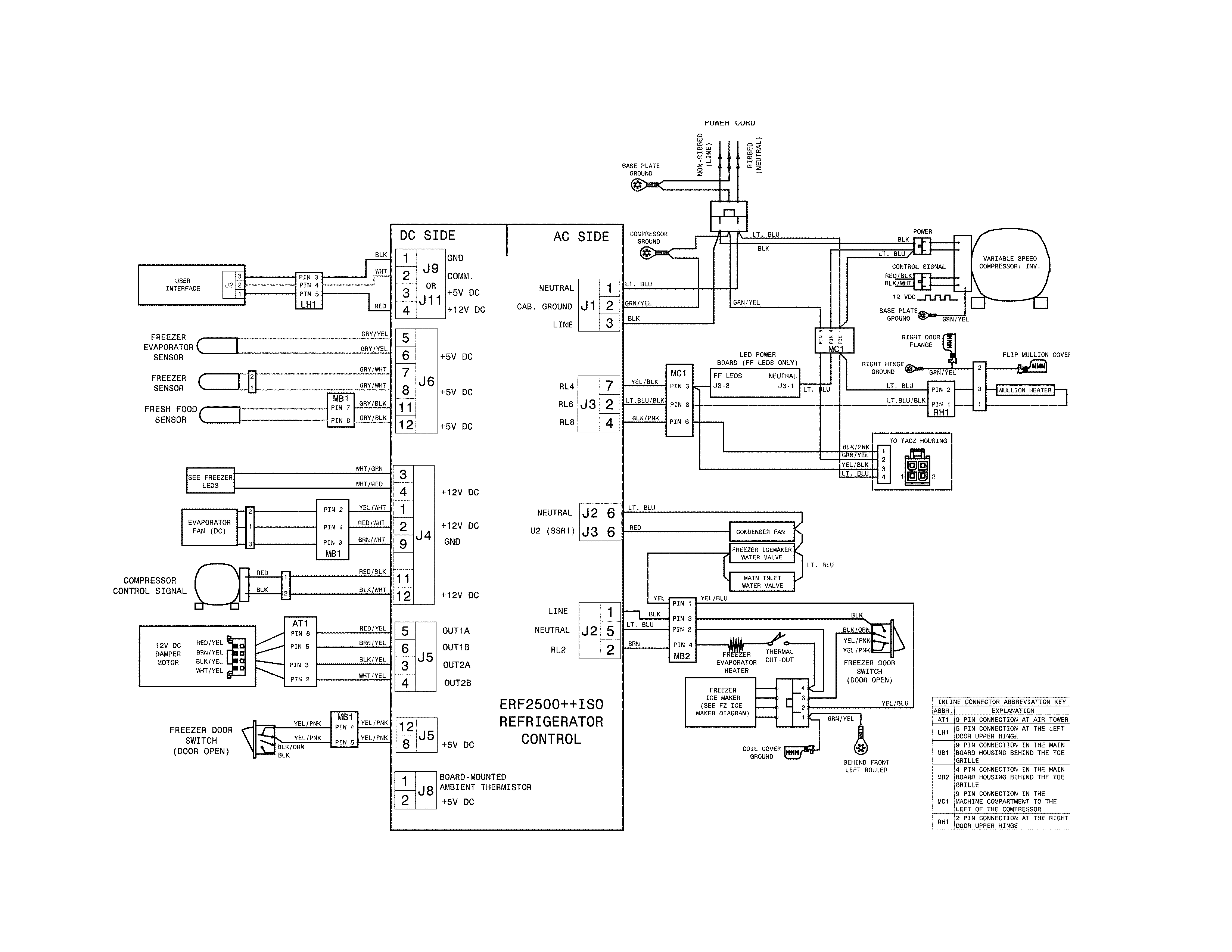 Wiring schematic