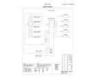Electrolux EI30GF45QSH wiring diagram diagram