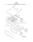 Top/drawer