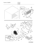System