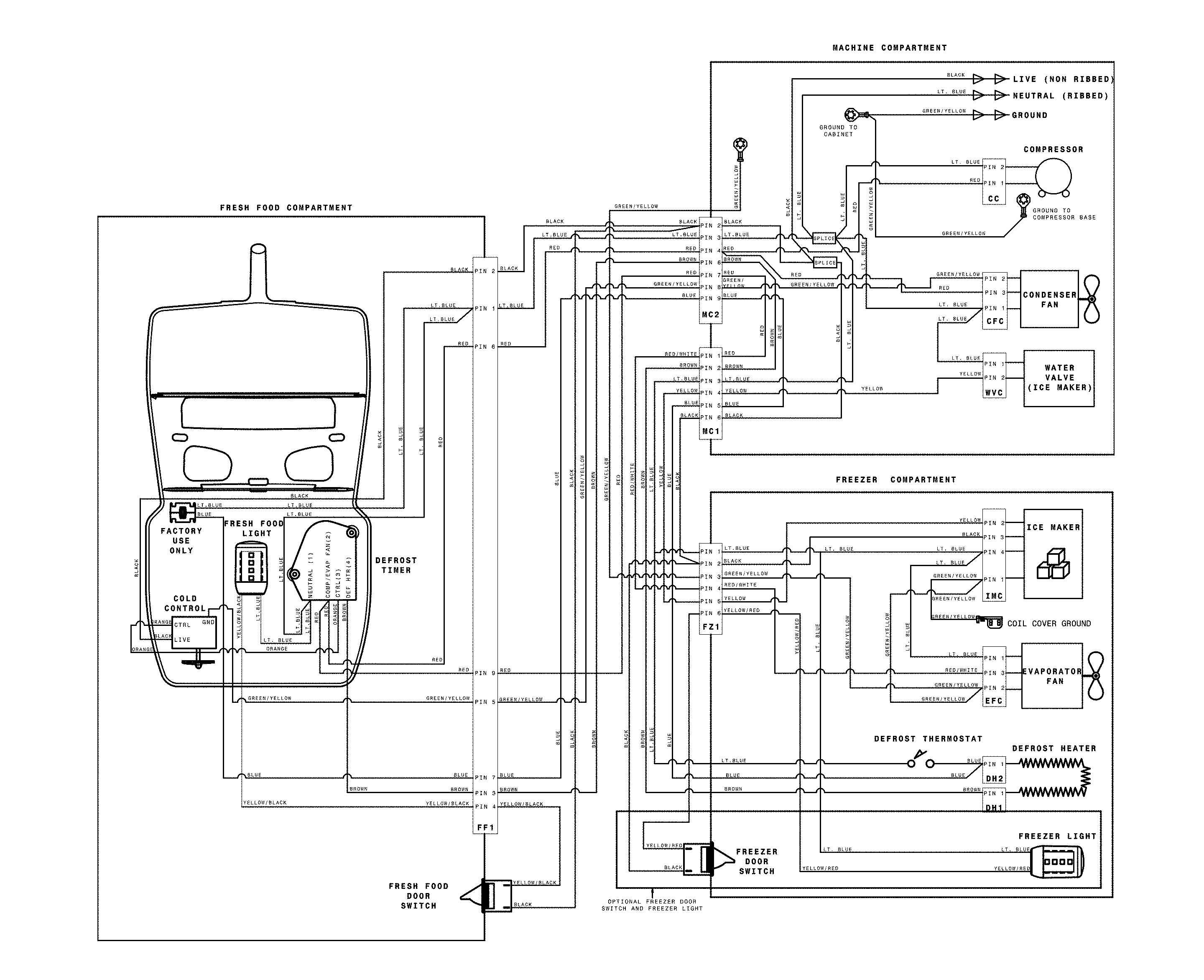 Wiring schematic