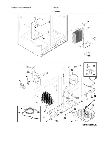 System