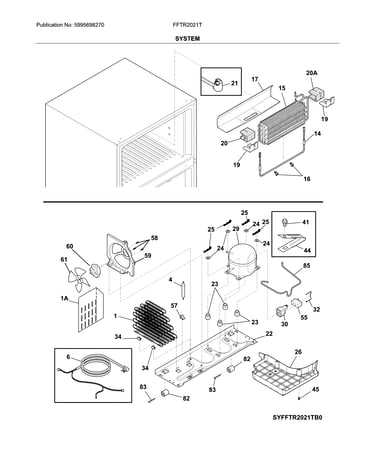 System