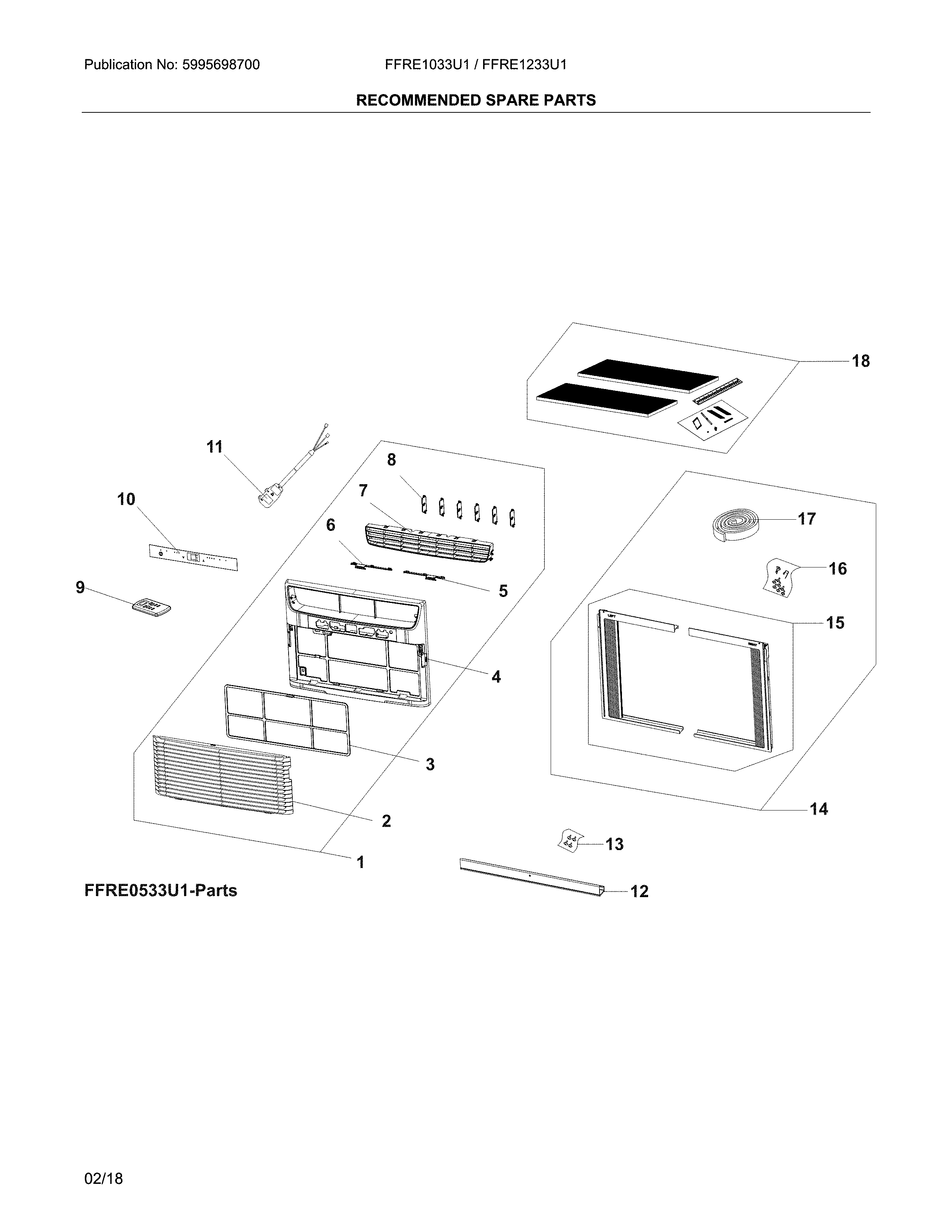 Recommended spare parts