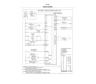 Kenmore 79049429314 wiring diagram diagram