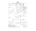 Kenmore 79040252412 wiring diagram diagram