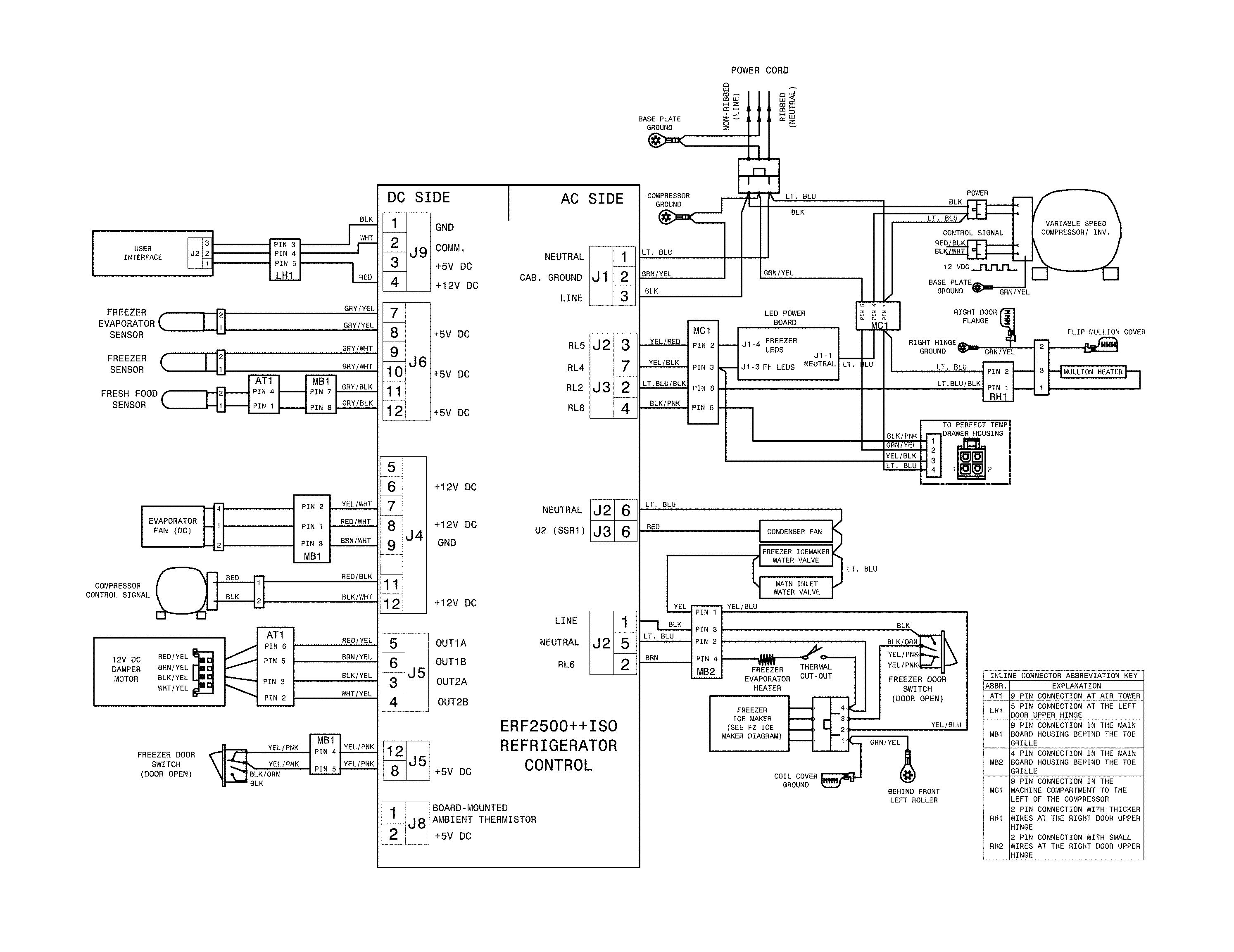 Wiring schematic