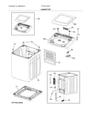 Cabinet/top