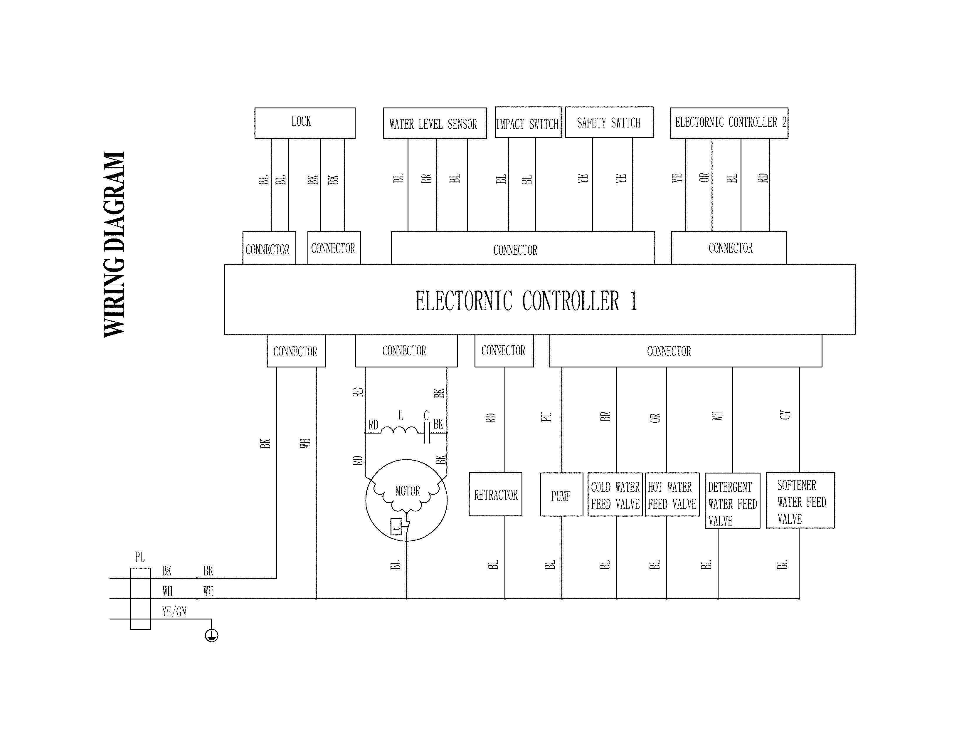 WIRING DIAGRAM