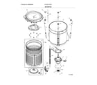 Frigidaire FFLG3911QW0 motor/tub diagram