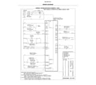 Kenmore 79049613317 wiring diagram diagram