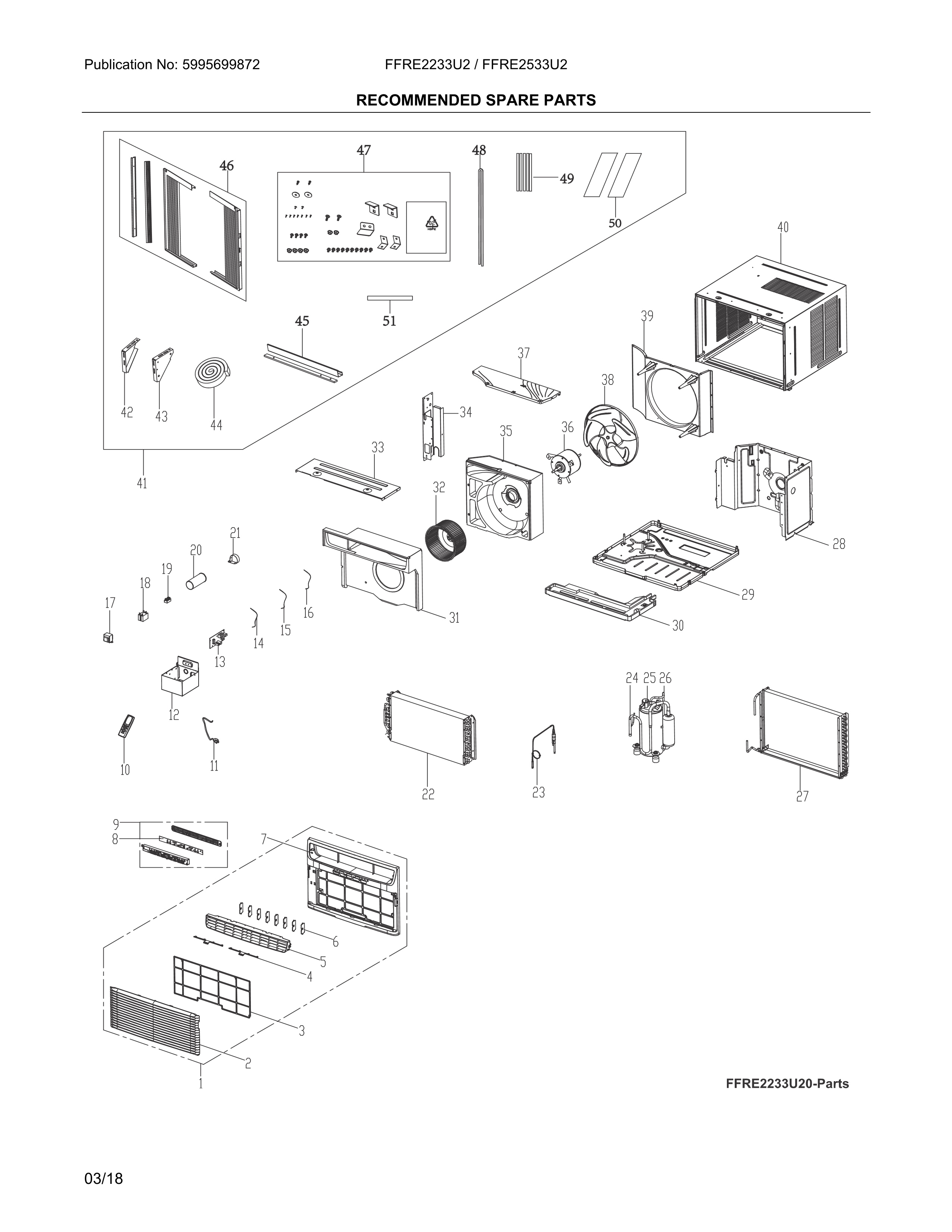 RECOMMENDED SPARE PARTS