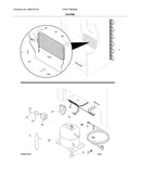 System