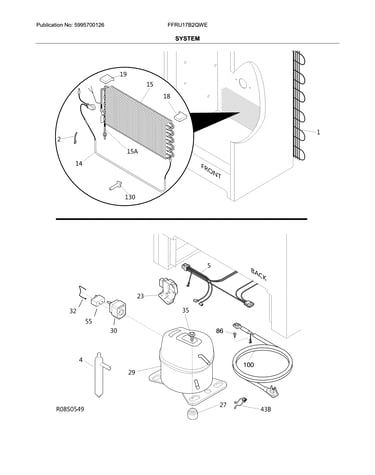 System