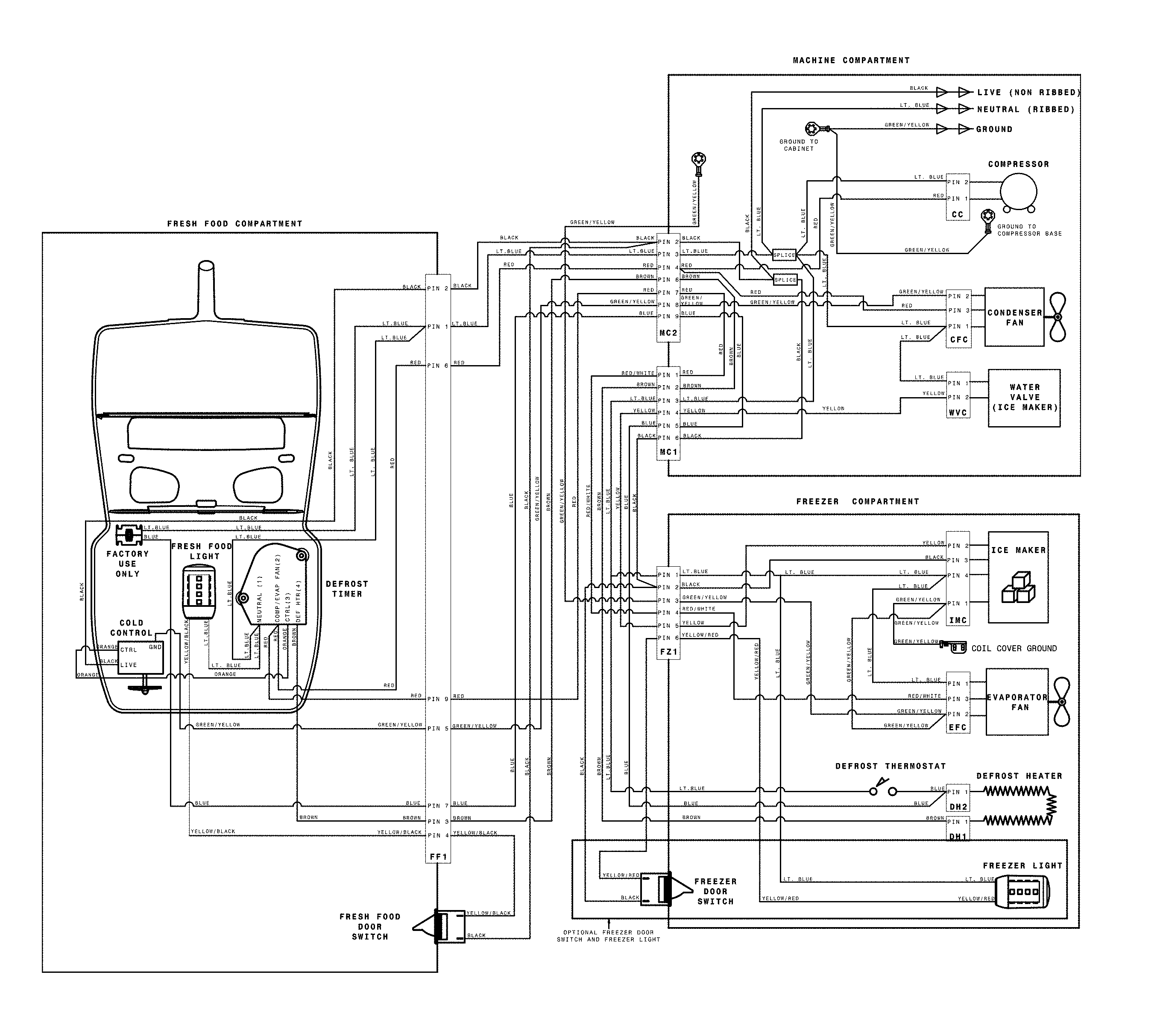 Wiring schematic