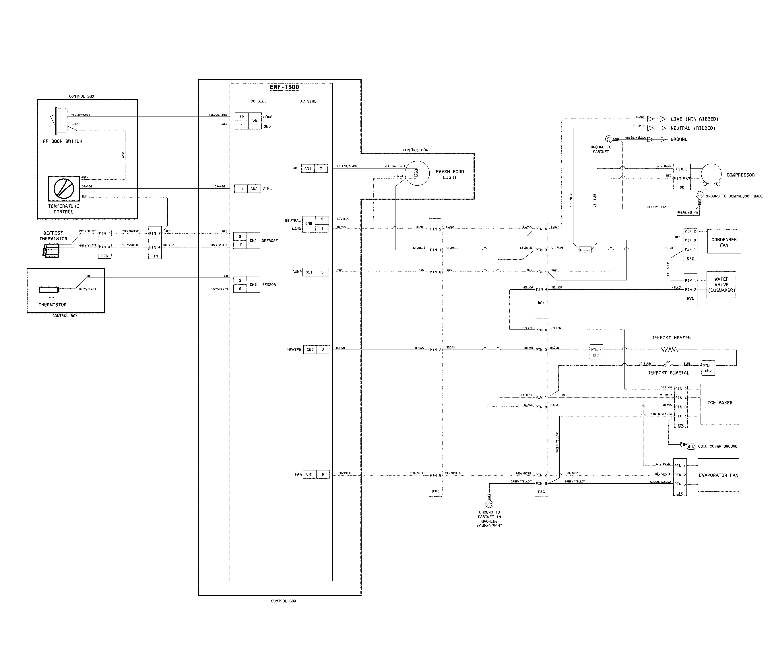 Wiring schematic