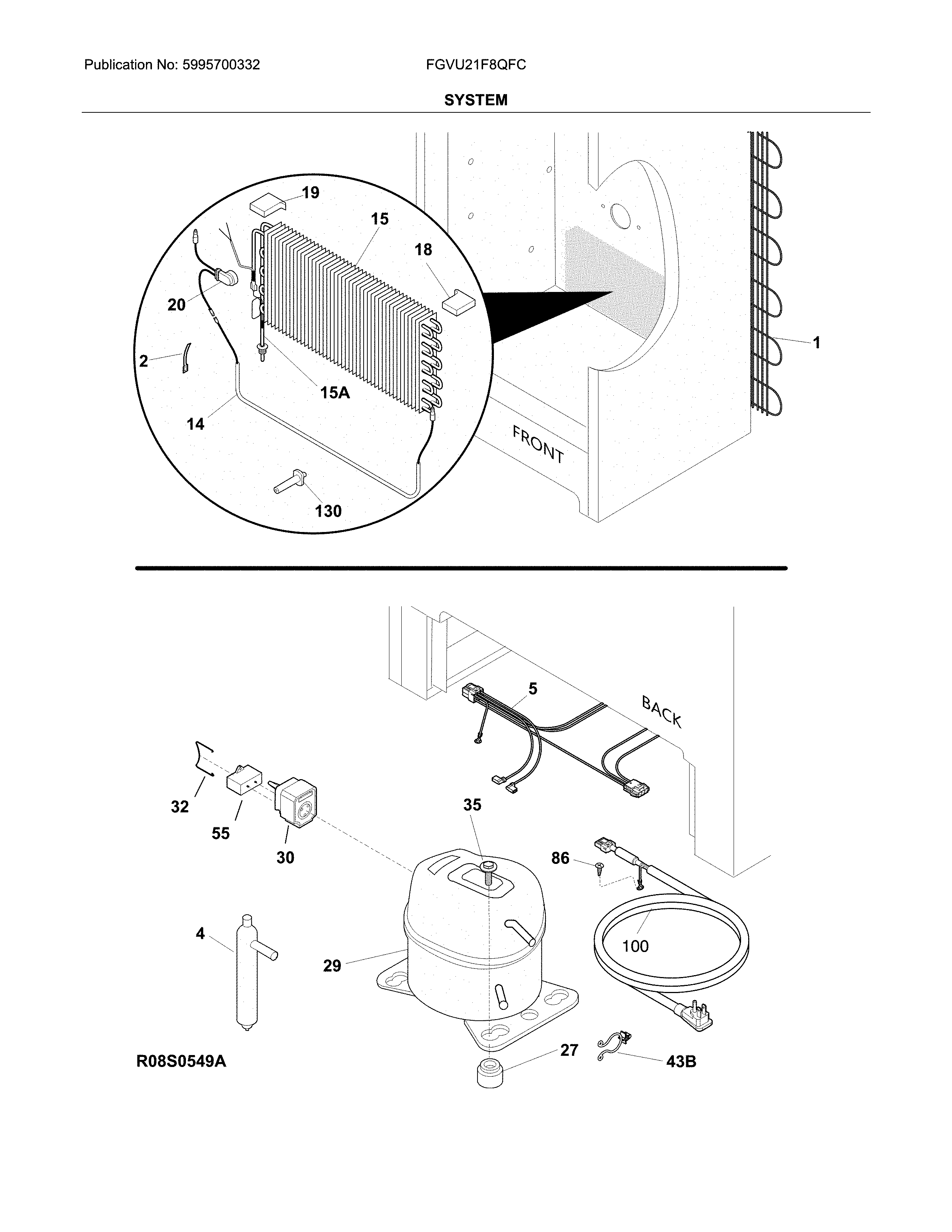 System