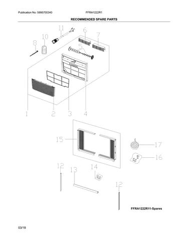 Recommended spare parts